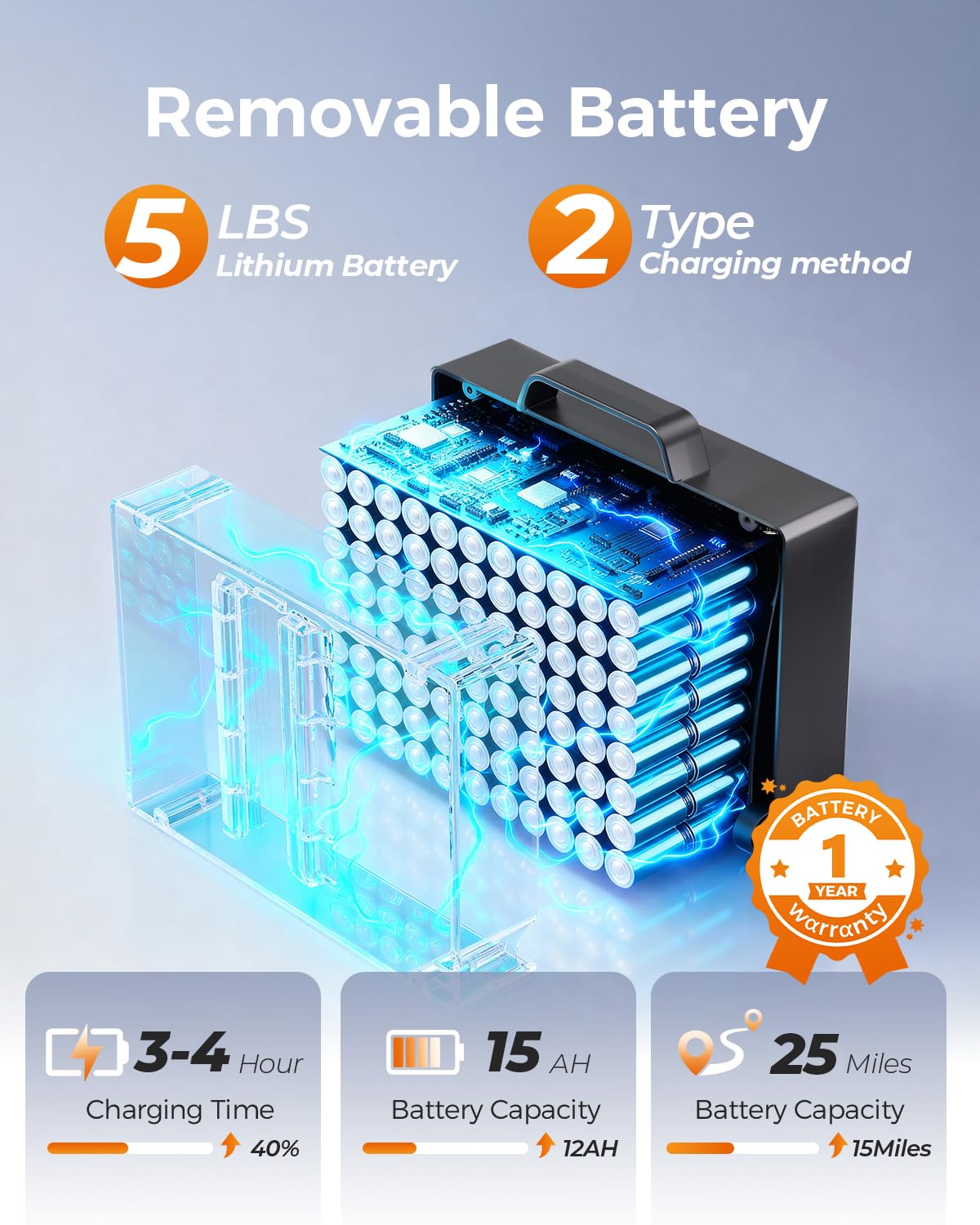 Ultra Lightweight Foldable Electric Wheelchair for Adults, 39 lb Portable Power Chair, 25 Mile Range, 360° Joystick Control