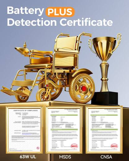 Foldable Electric Wheelchair for Adults, Portable Power Chair, Long Range Mobility Design, Lightweight All-Terrain Use